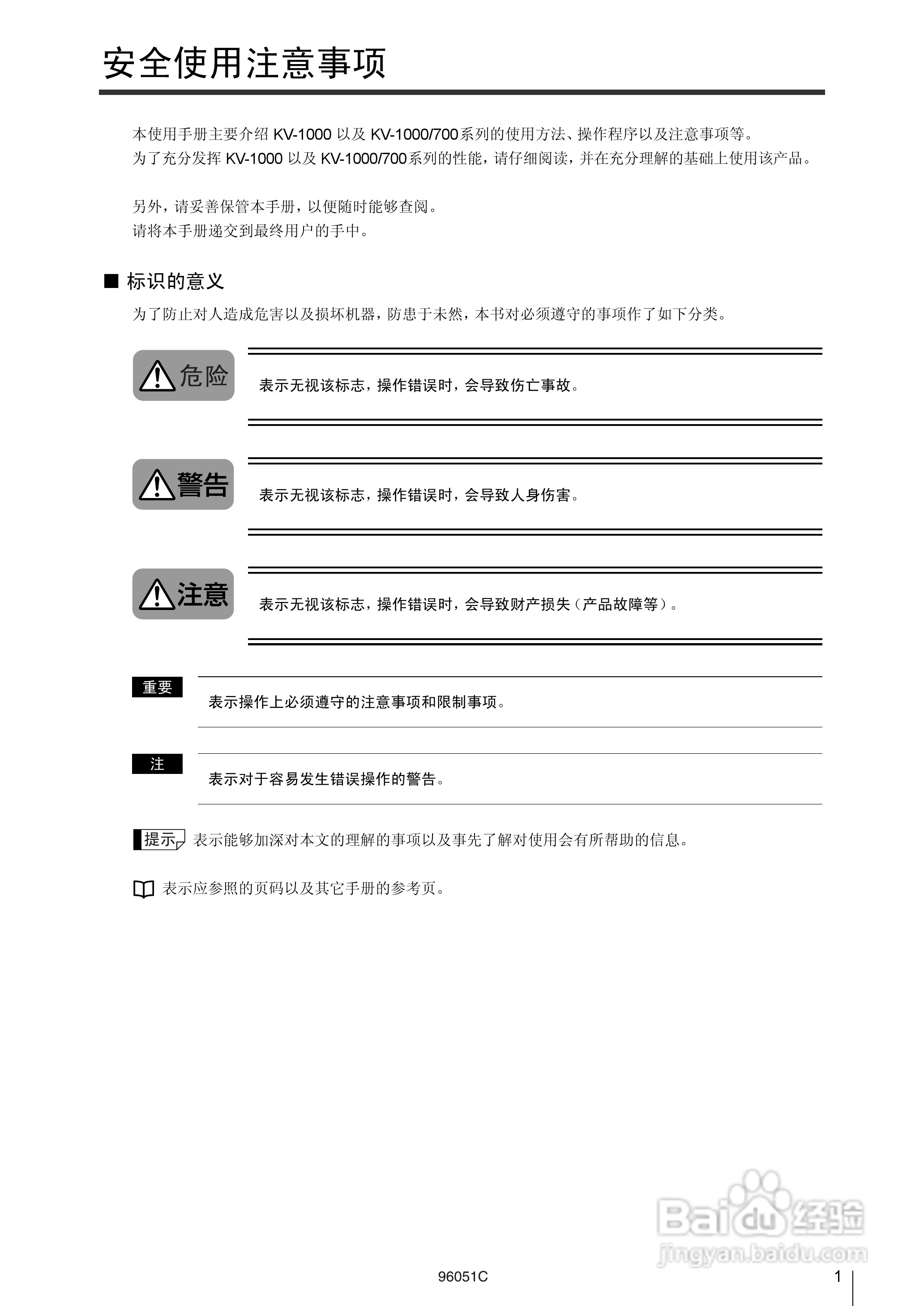 基恩士KV-1000系列高速多功能应用电力网络路由器说明:[1]