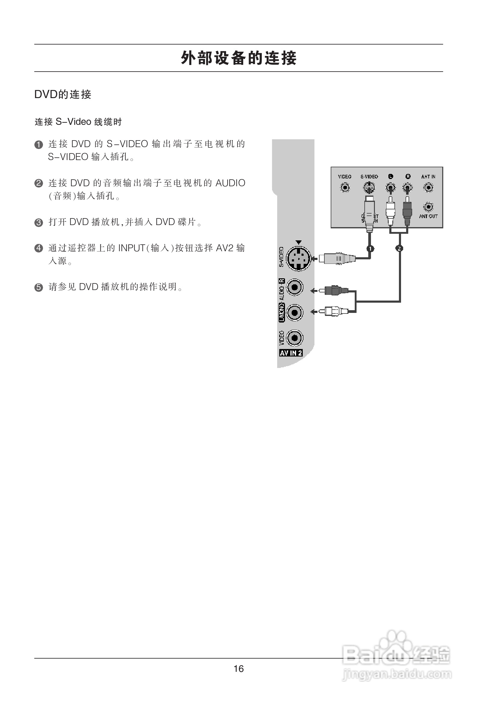 LG 42LG31RC彩电使用说明书:[2]