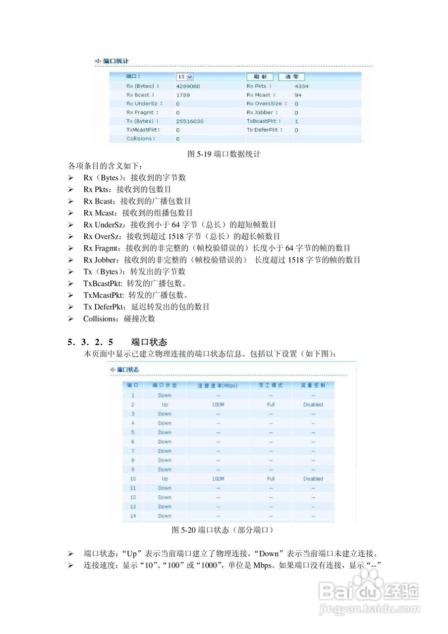 KN-S10-2024GM全千兆安全管理型以太网交换机说明书:[3]