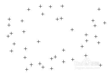 R语言与GIS：[5]点要素的操作(1)