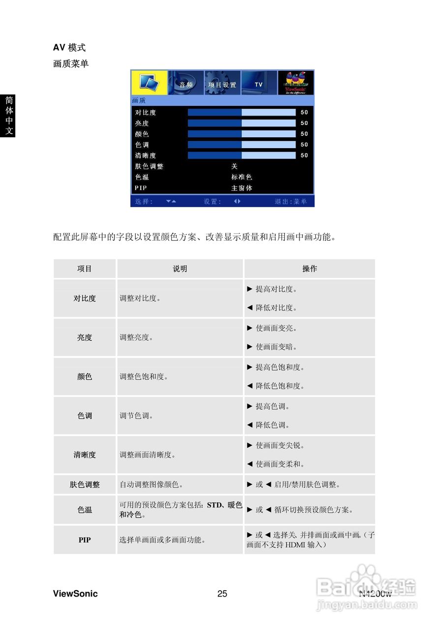 优派N4200w液晶彩电使用说明书:[7]