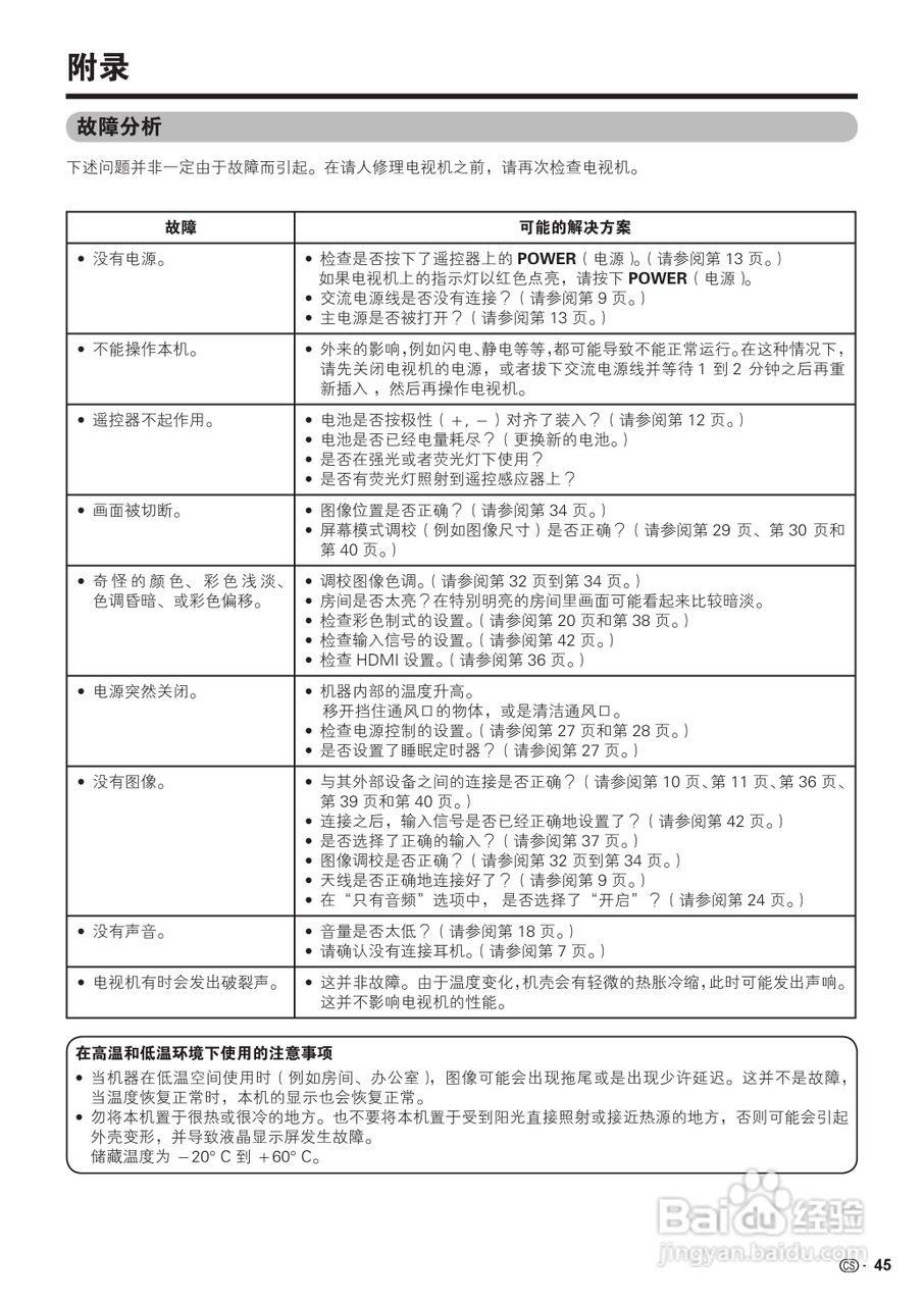 夏普LCD-52GE51A液晶彩电使用说明书:[5]