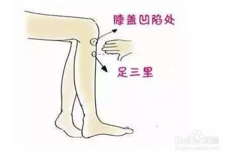 艾灸治疗慢性腹泻的配穴方法及操作