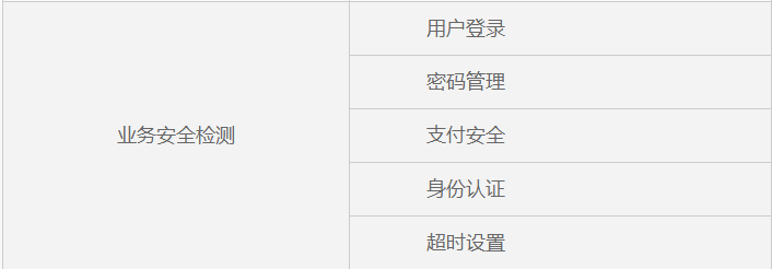 安卓app漏洞检测平台的五大检测方法