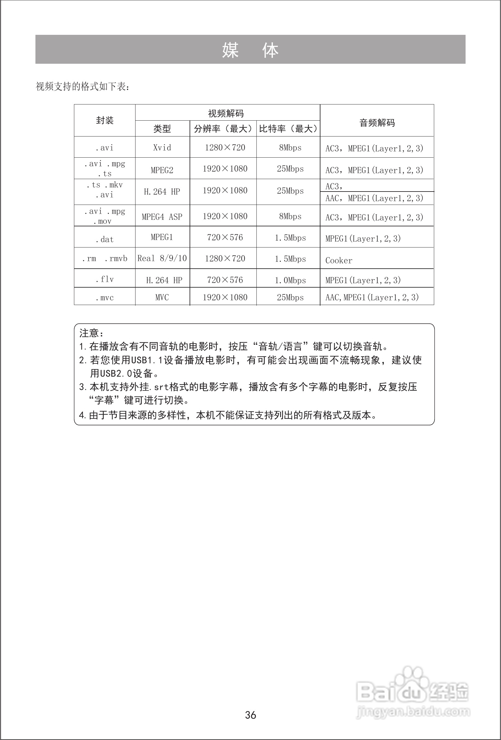 海信LED32XT39G3D液晶彩电使用说明书:[4]