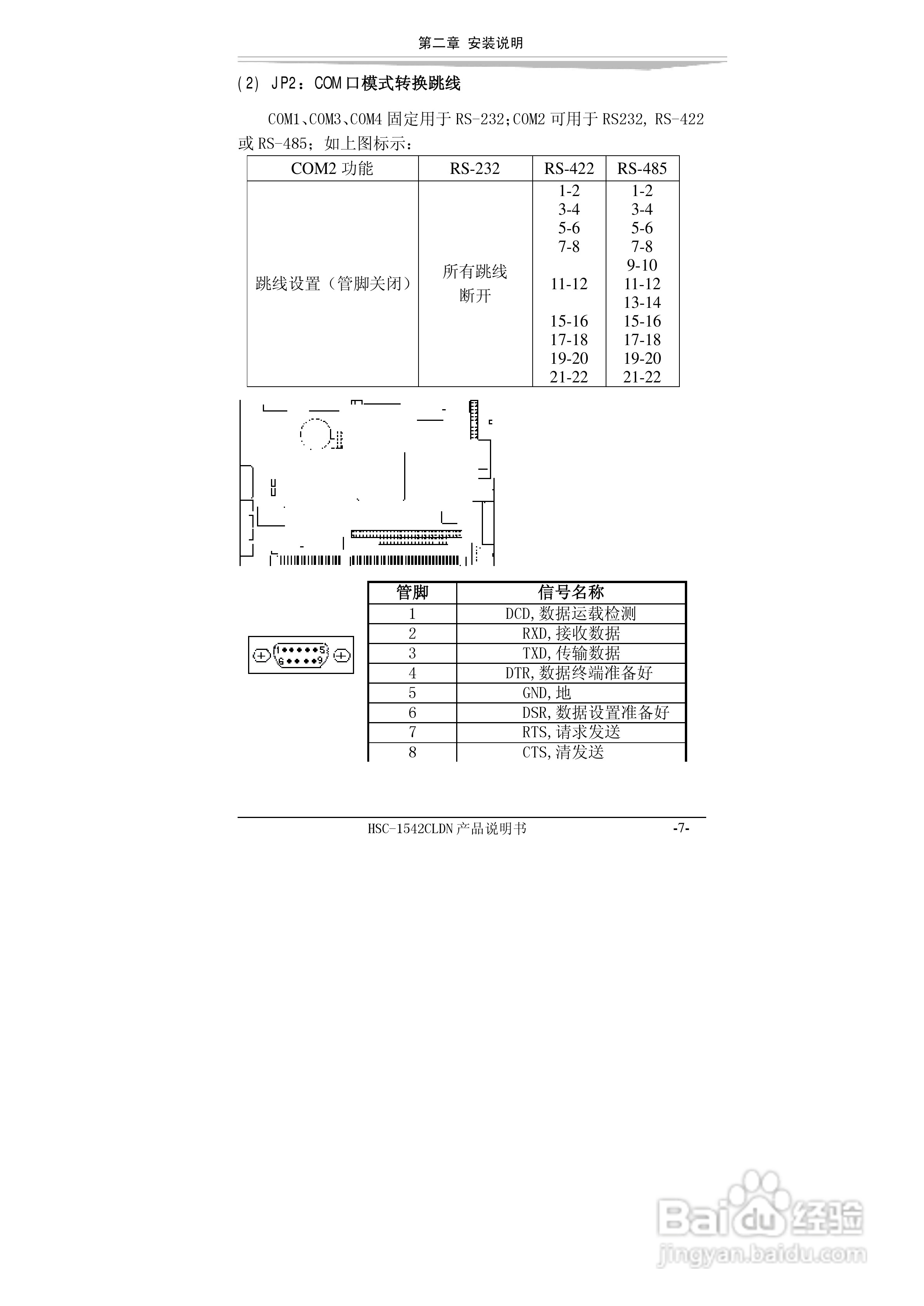 研祥HSC-1542CLDN-A2工业级CPU板卡说明书:[2]
