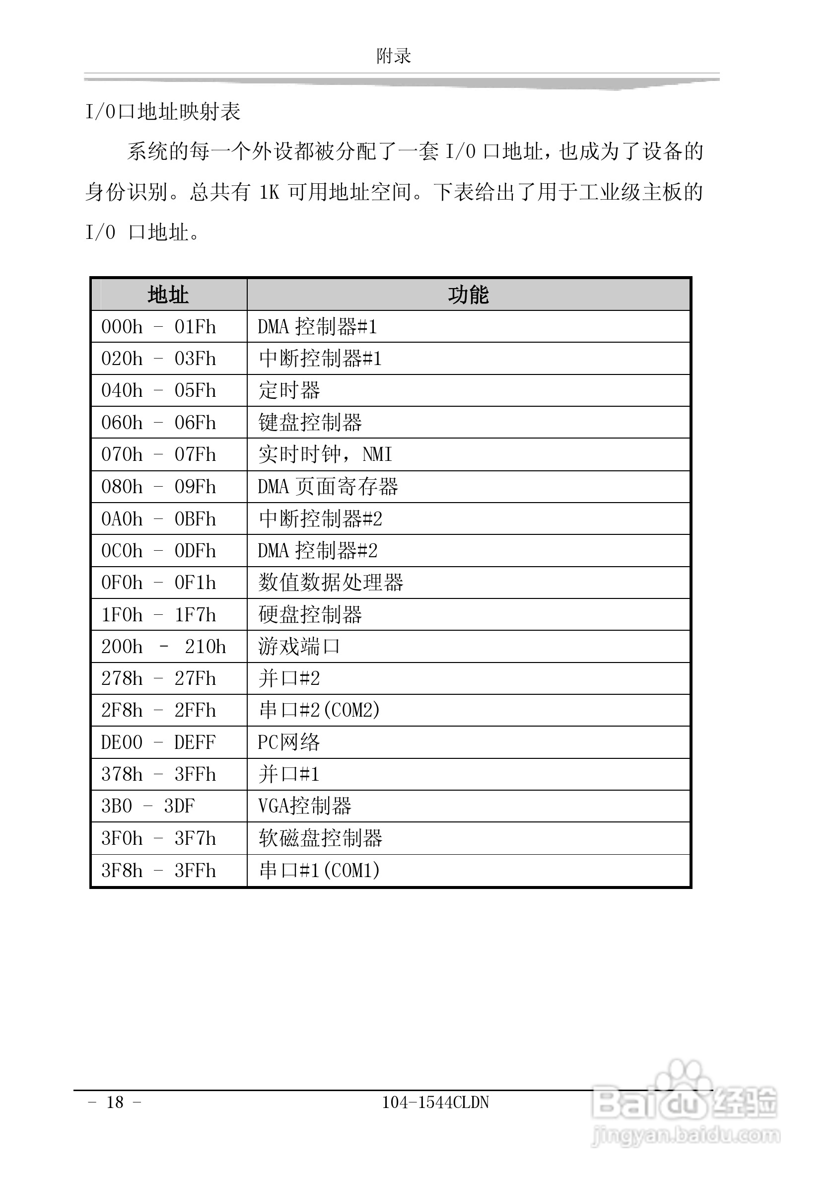 研祥104-1544CLDN工业级CPU板卡说明书:[3]