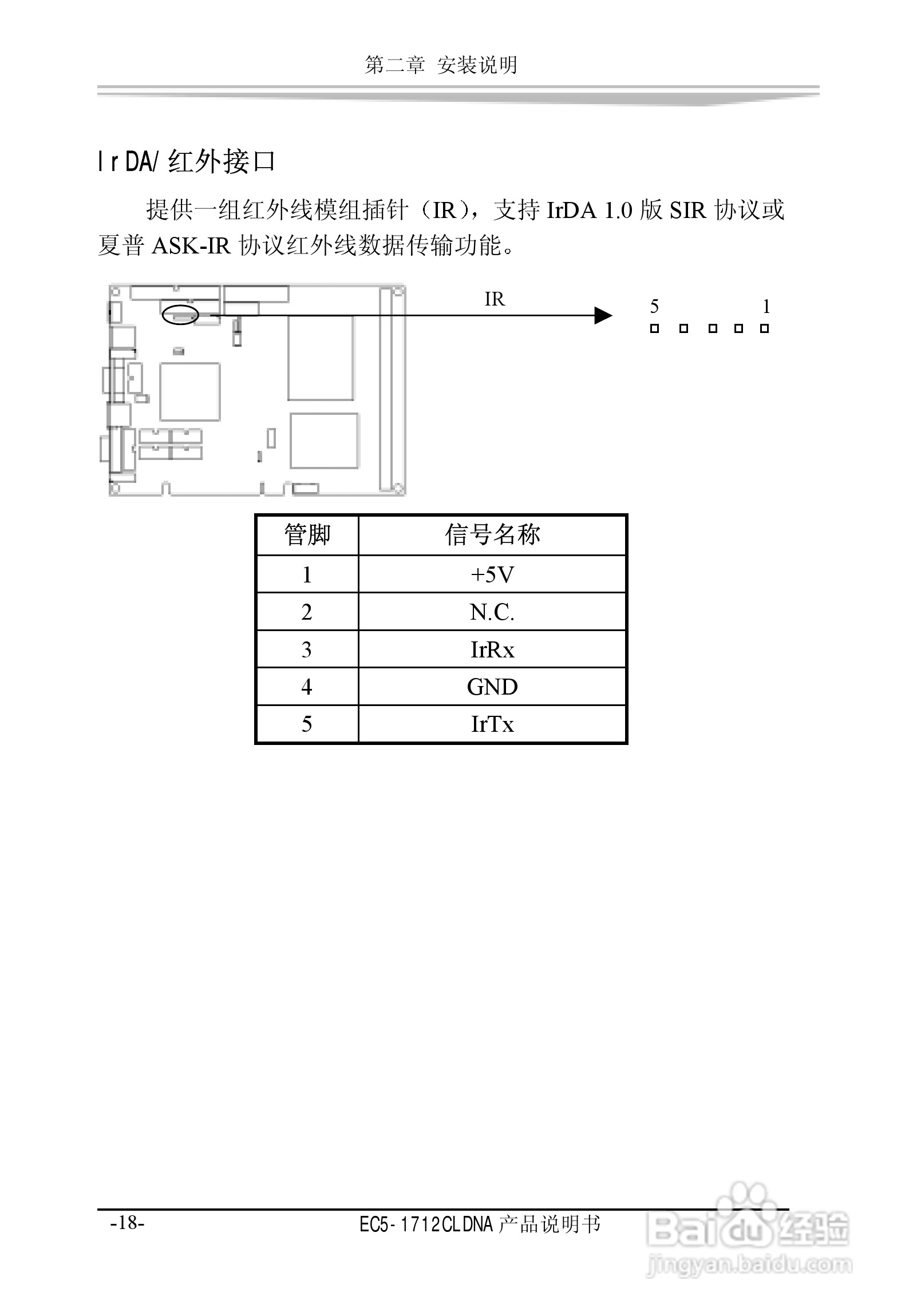 研祥EC5-1712CLDNA工业级CPU板卡说明书:[3]