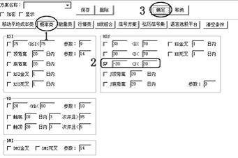 在市场中怎样准确抄底