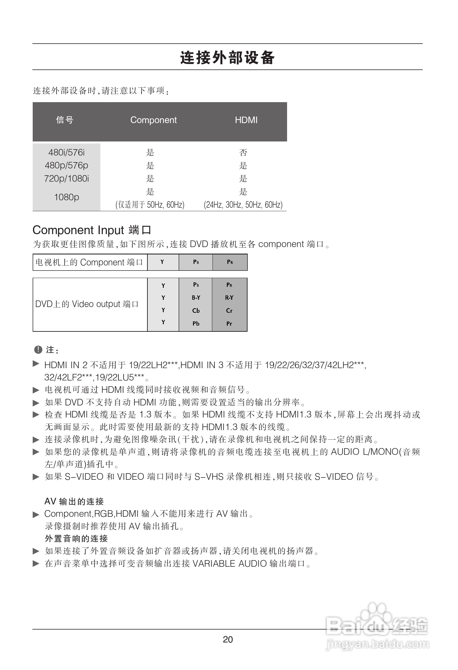 LG 32LH20R-CA彩电使用说明书:[3]