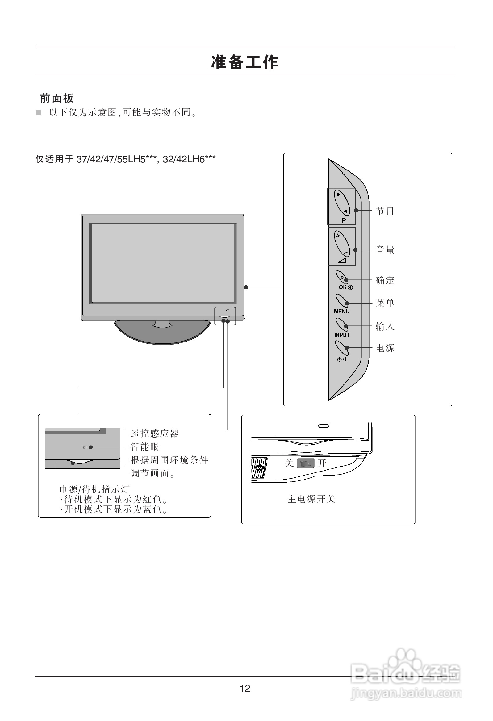 LG 32LH23UR-CA彩电使用说明书:[2]