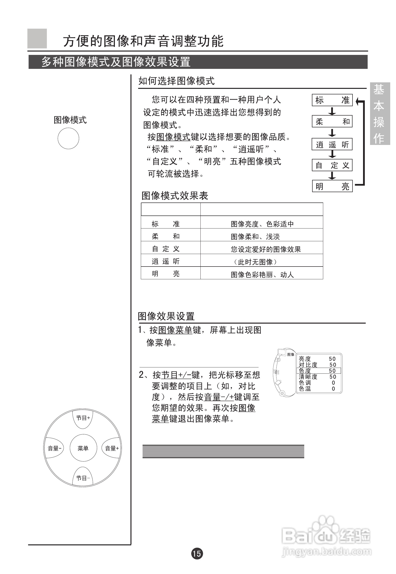 海尔D29FV6-A8彩电说明书:[2]