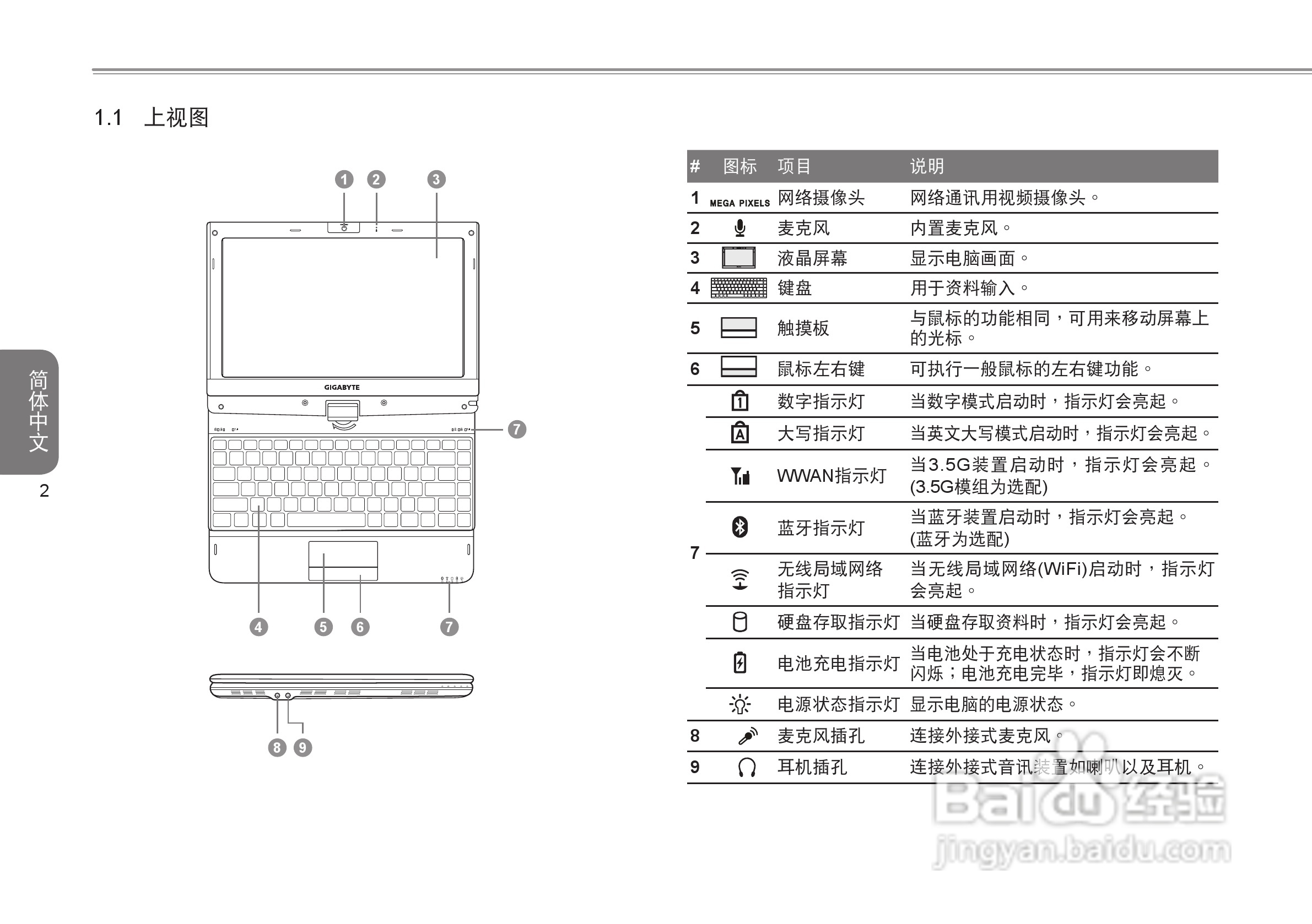 技嘉T1125笔记本电脑使用说明书:[2]