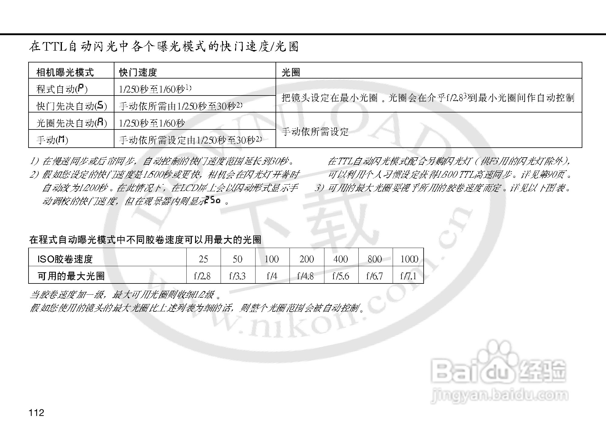 尼康F5数码相机使用说明书:[12]