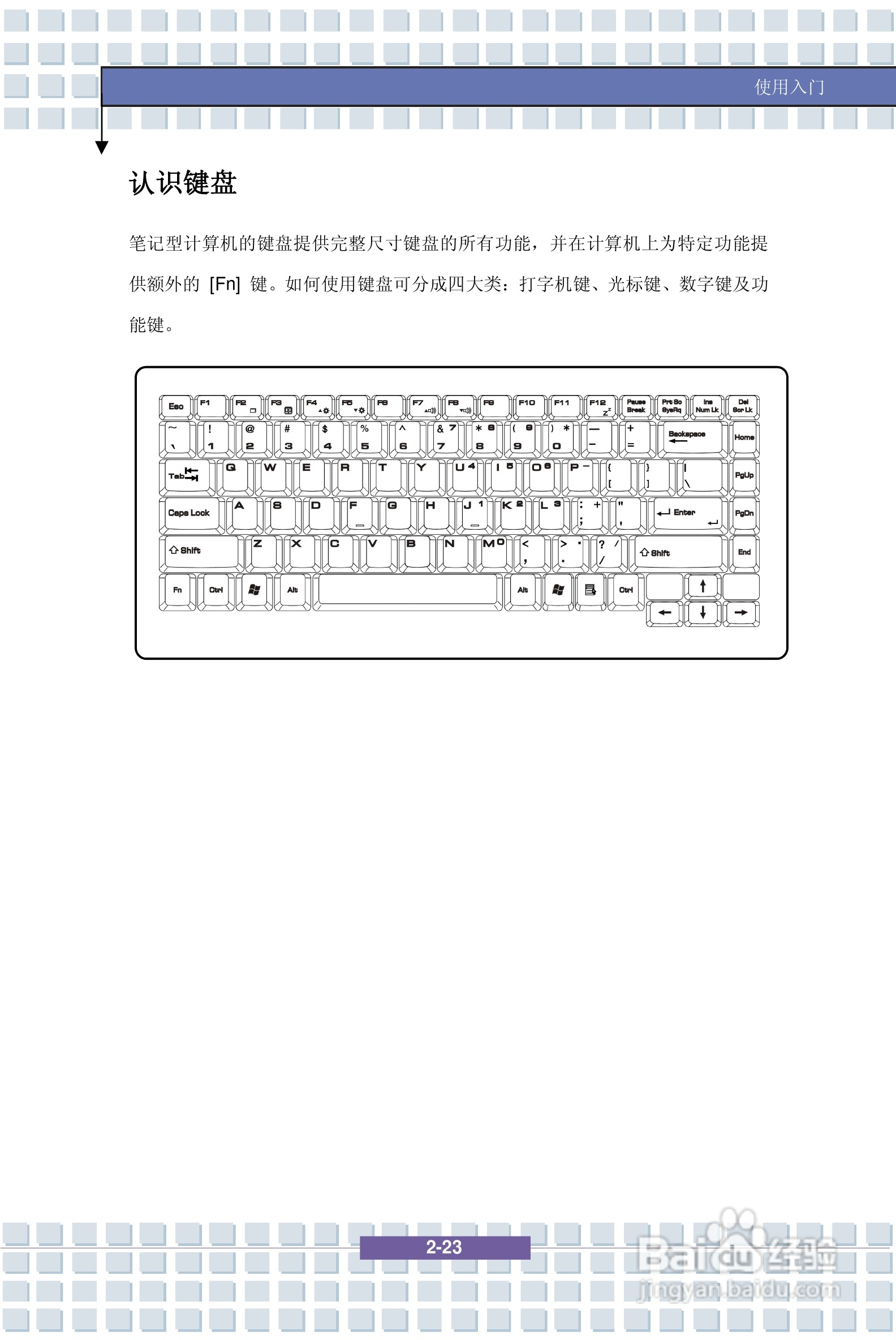 微星MSI VR330笔记本电脑使用说明书:[4]
