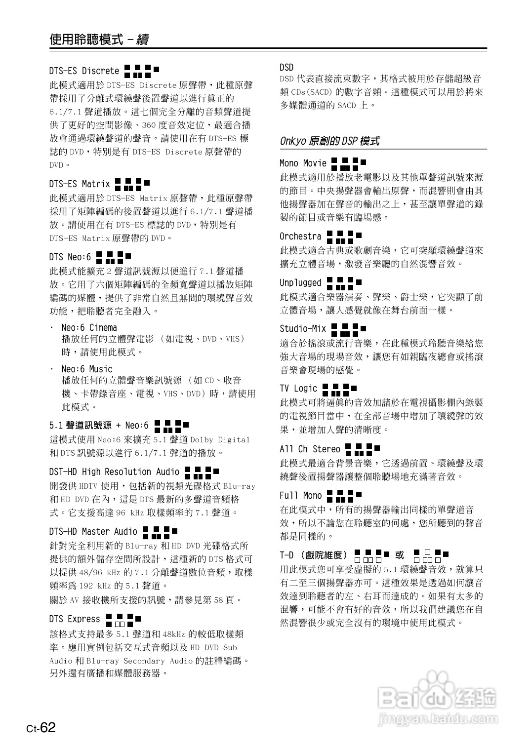安桥TX-SR606型影音扩大机使用说明书:[4]
