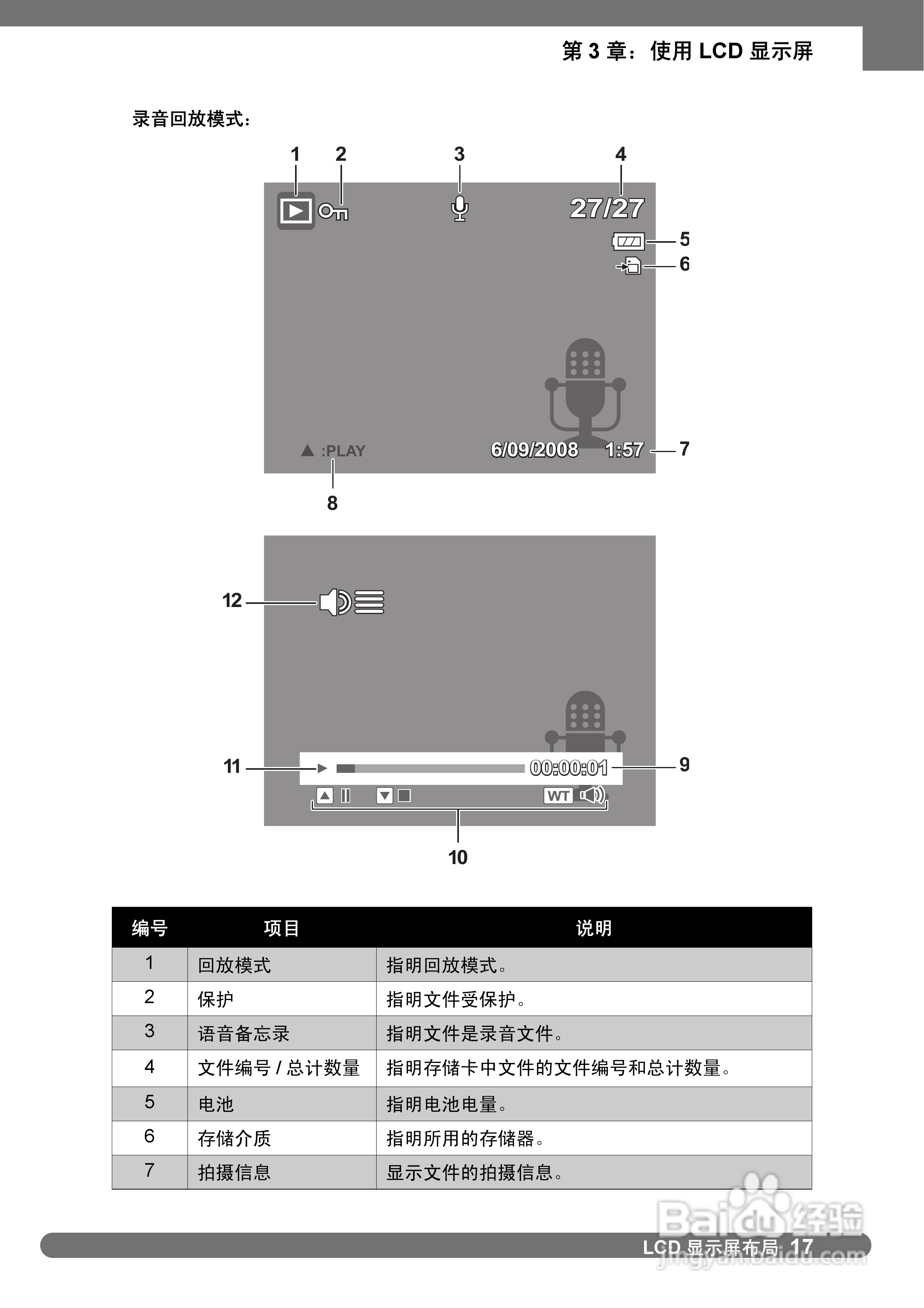 禄莱da101数码相机使用说明书:[3]