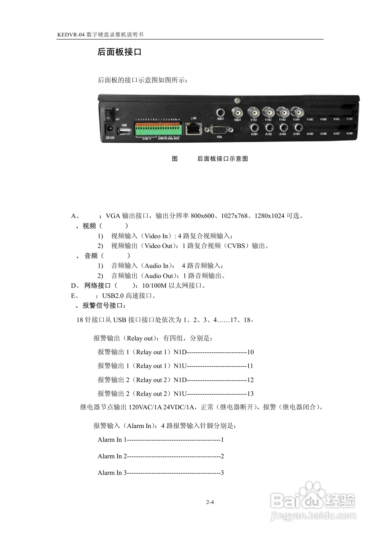 KEDVR-04数字硬盘录像机产品使用手册:[1]