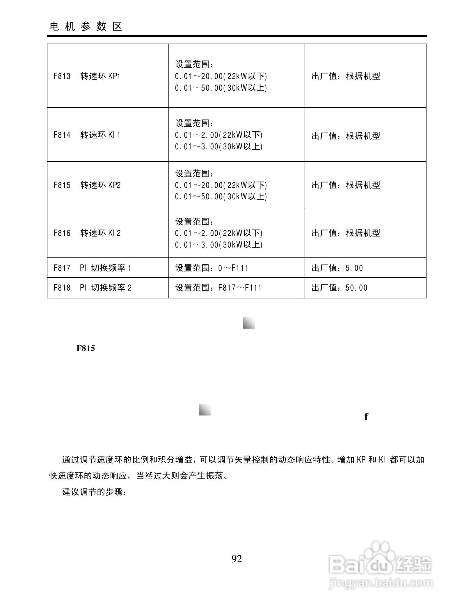 欧瑞QC2000-4500T3变频器使用说明书:[10]