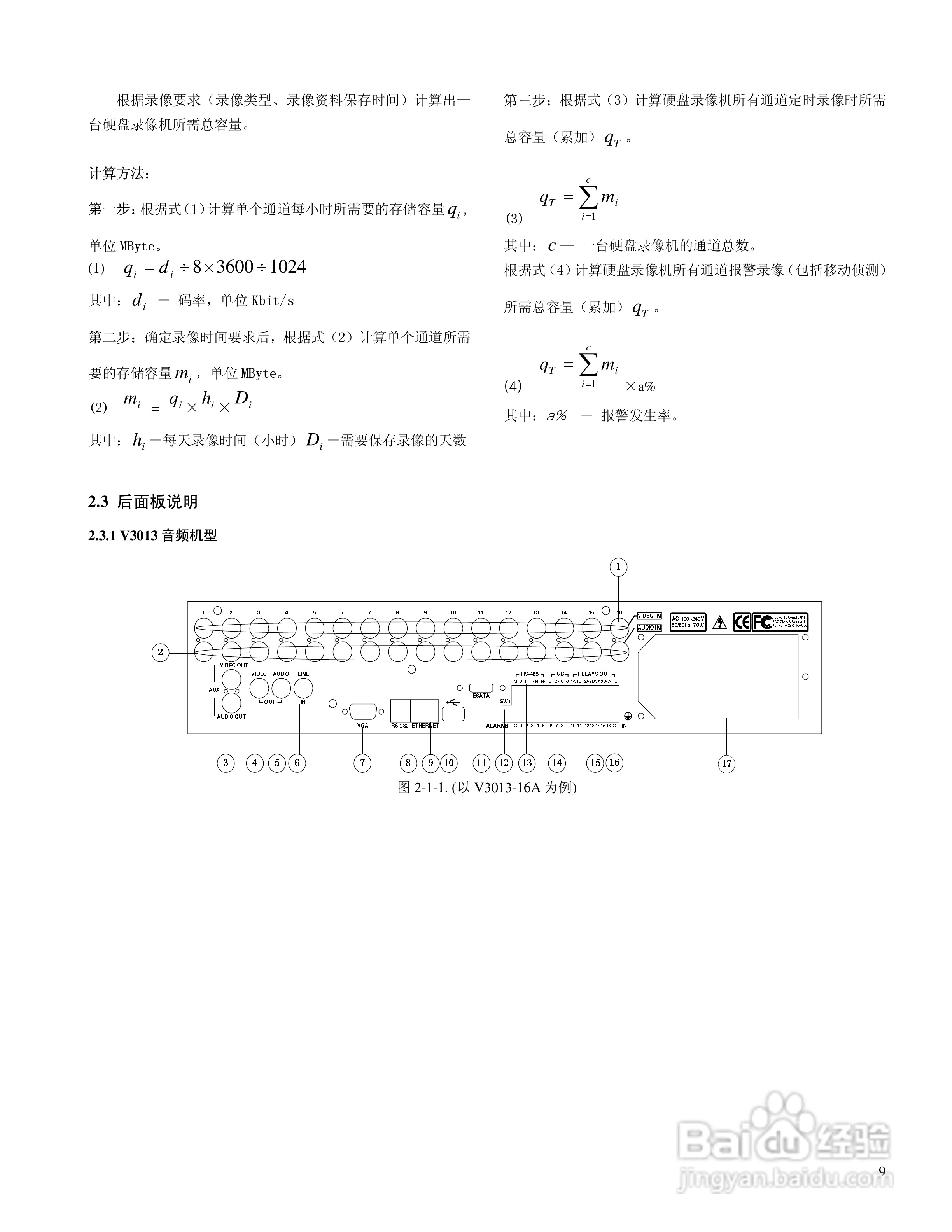 V3013系列嵌入式网络数字硬盘录像机说明书:[2]