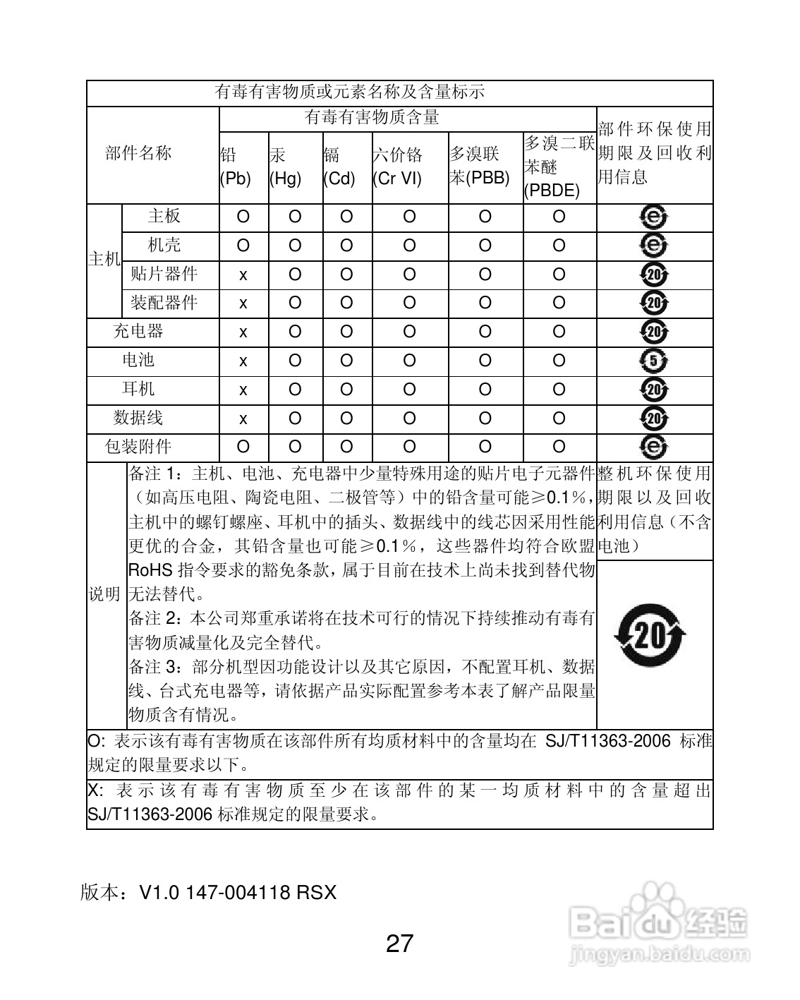 联想P700i手机使用说明书:[3]