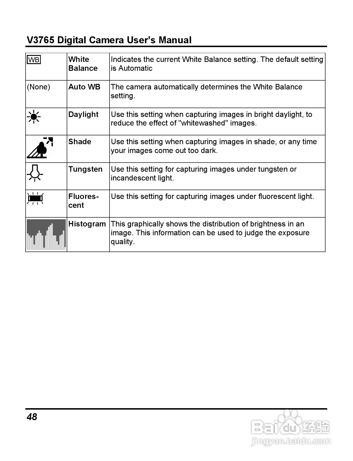 威达ViviCam 3765数码相机使用说明书:[6]