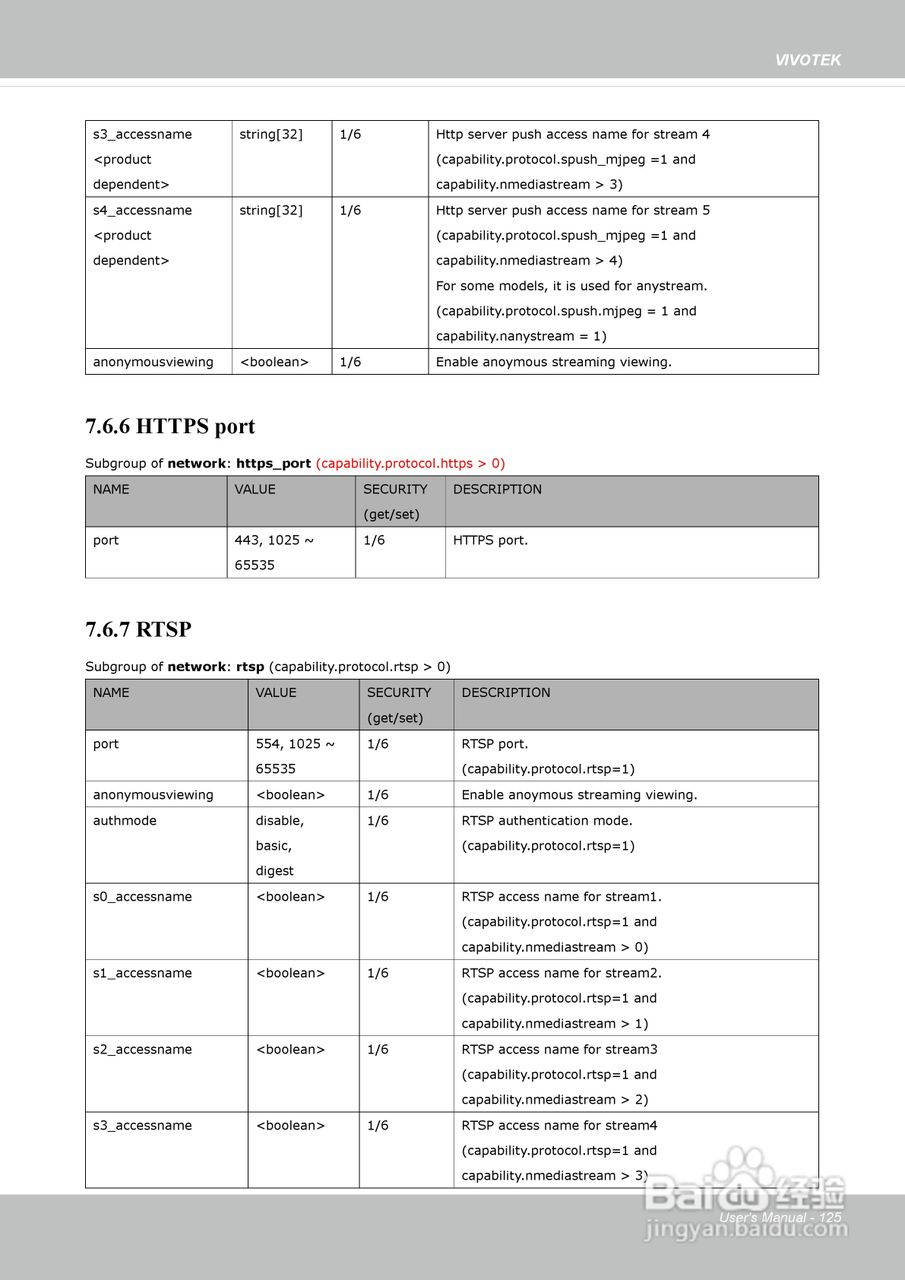 晶睿通讯固定式网络摄像机IP8162使用说明书:[13]