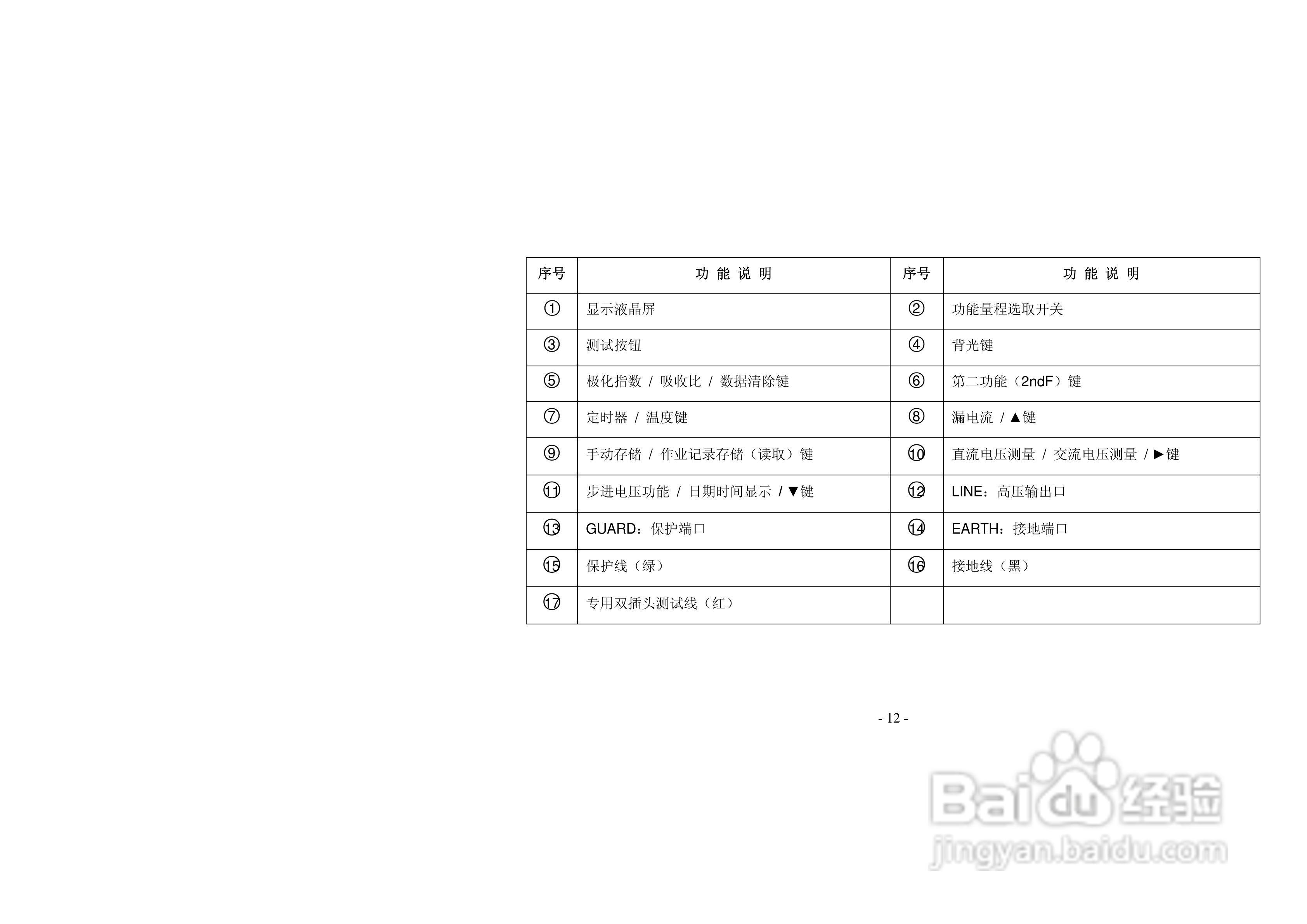 胜利VICTOR 3123绝缘电阻测试仪使用说明书:[2]