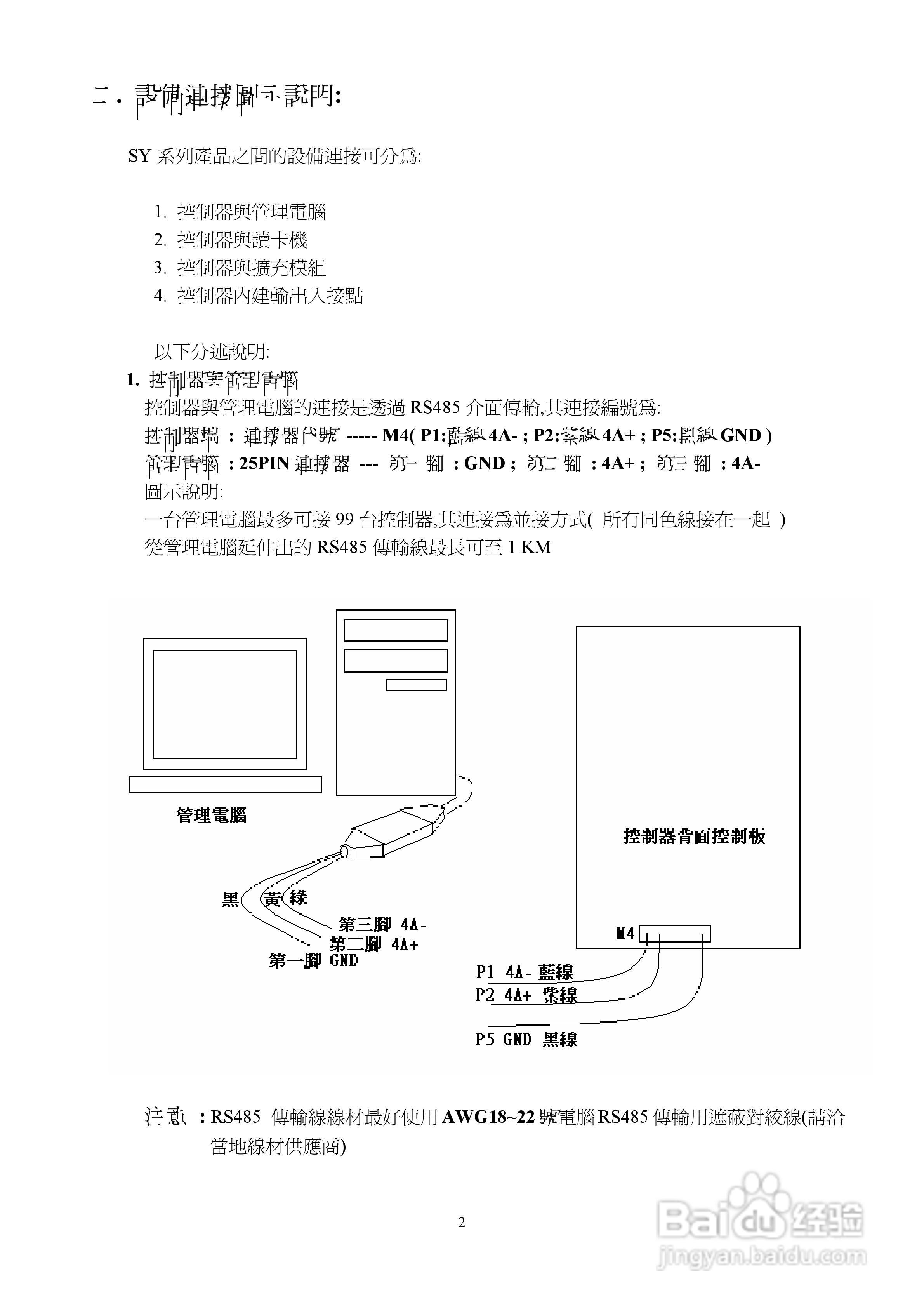 SYRIS SY210NT2门禁操作说明书:[1]