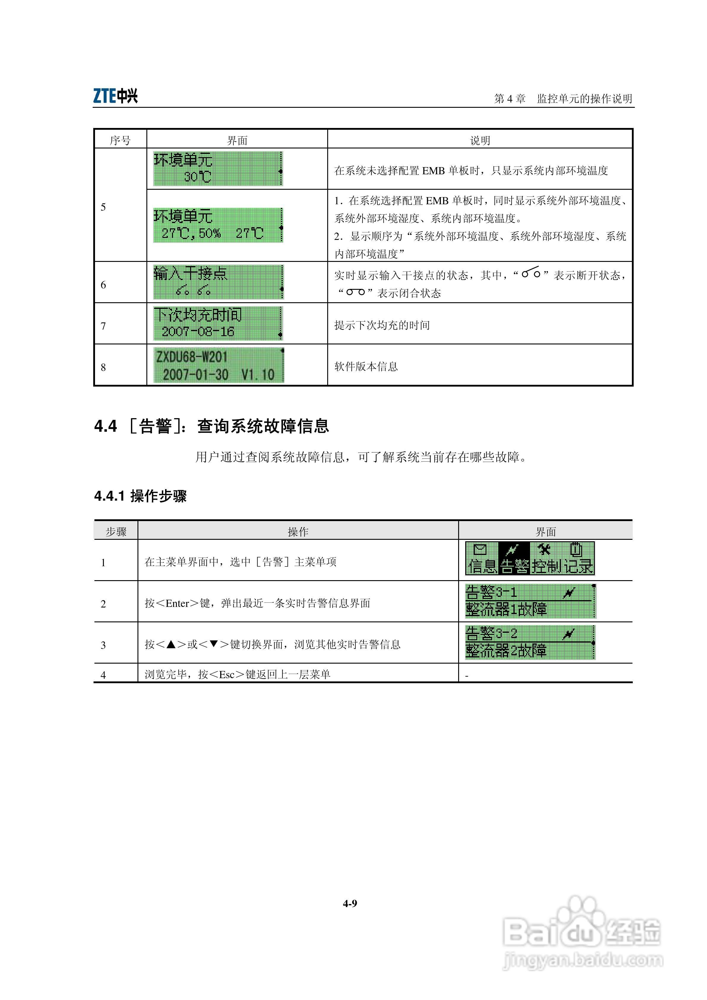 ZXDU68 W201(V1.0)50A系列组合电源用户手册:[5]
