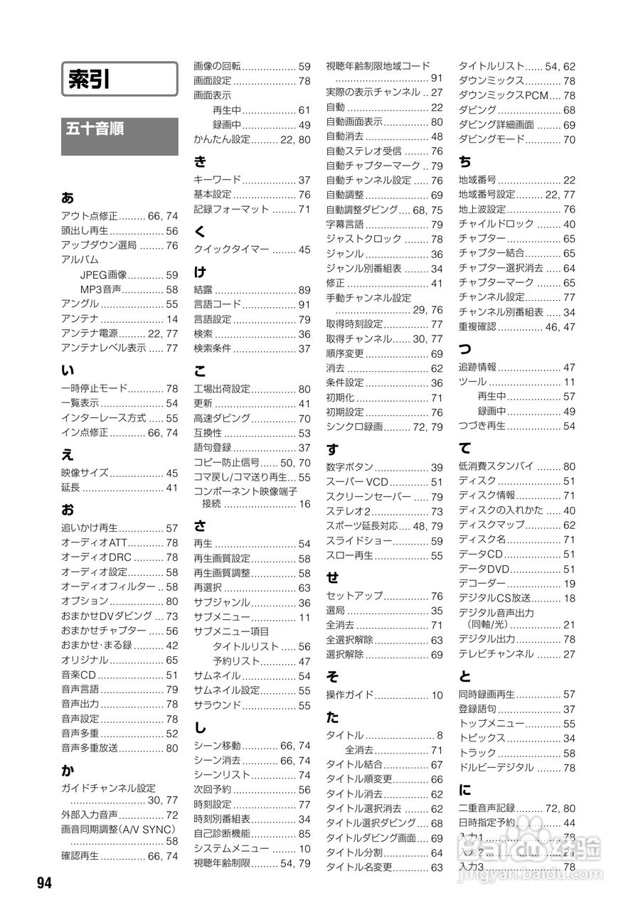 SONY DVD RDR-HX72说明书:[5]