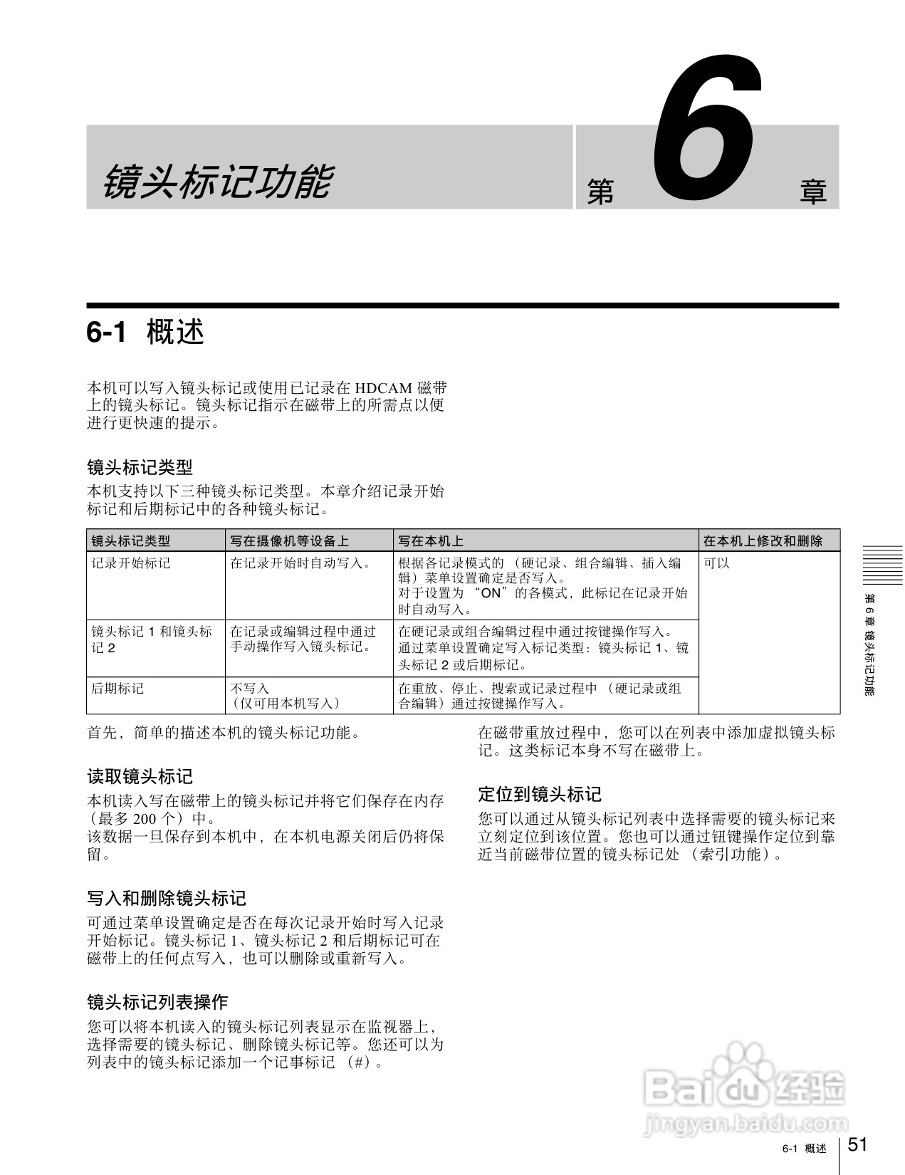 SONY HDW-1800/D1800高清晰度数字磁带录像机操作手册:[3]