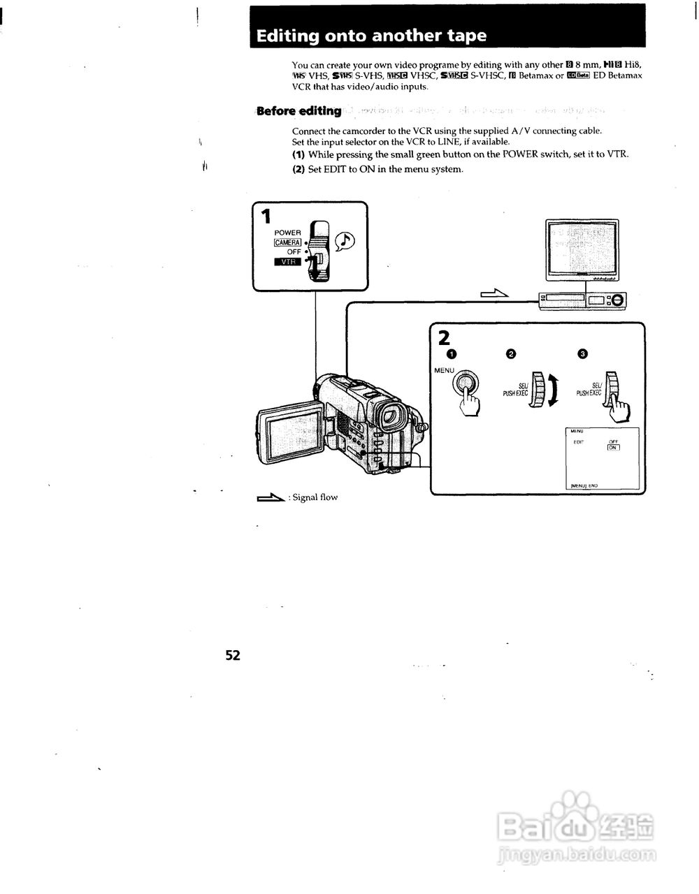 索尼CCD-TRV62模拟摄像机说明书:[6]