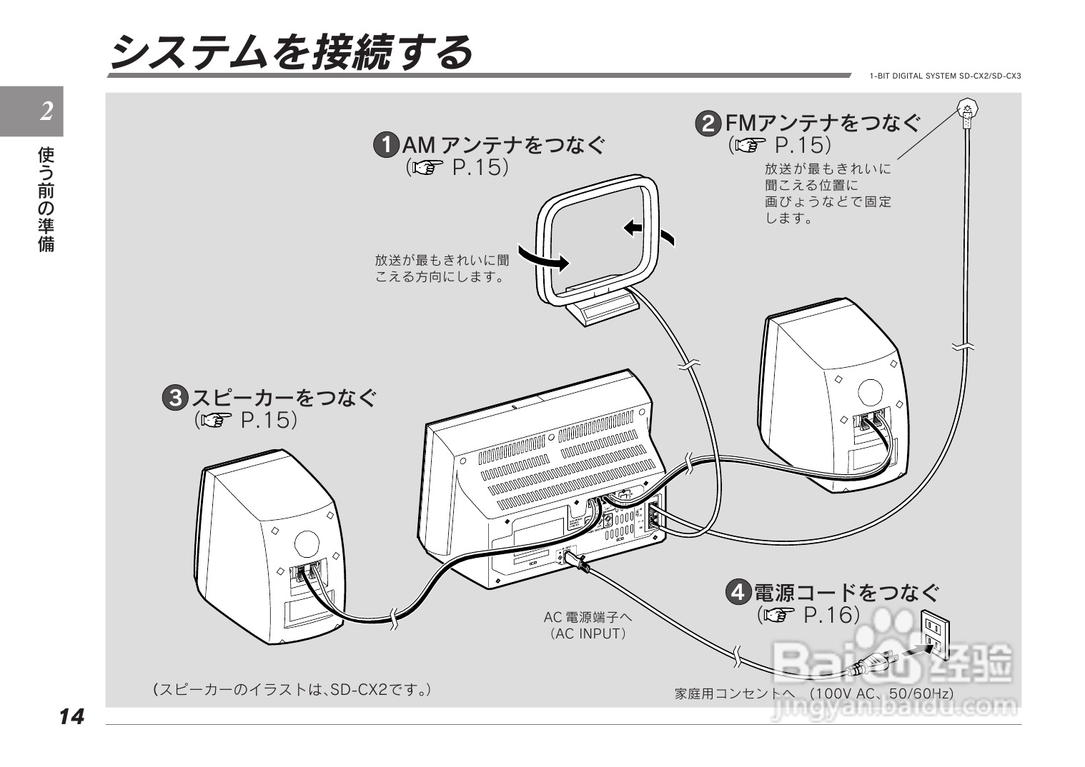 SHARP SD-CX2/CX3音响使用说明书:[1]