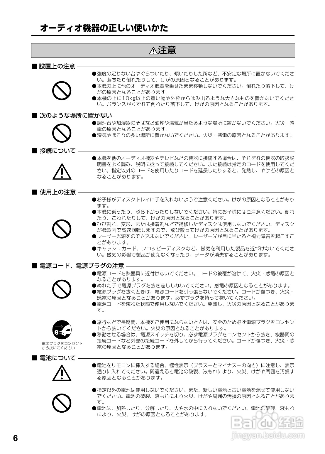 INTEGRA DPS-6 DVD播放机使用说明书:[1]