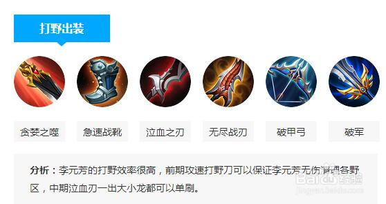 王者荣耀李元芳大神出装?王者荣耀李元芳怎么玩?