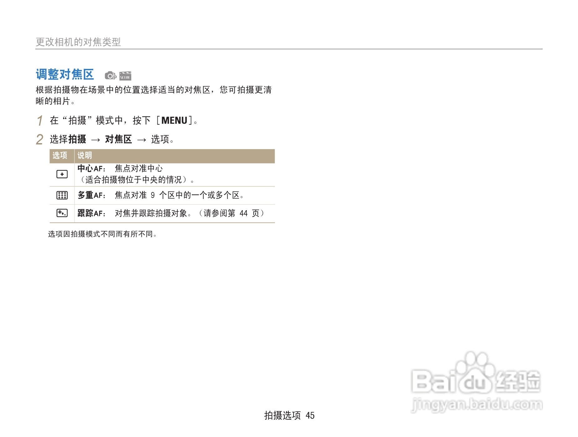 三星ST91数码相机使用说明书:[5]