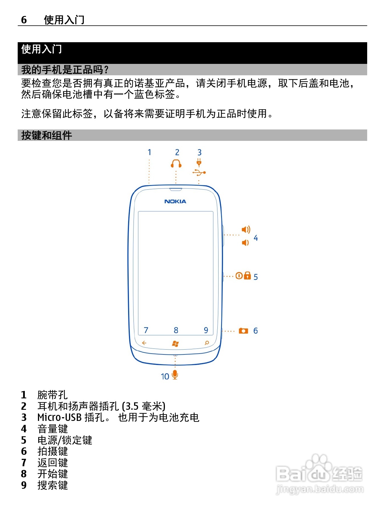 诺基亚Nokia Lumia 610手机使用说明书:[1]