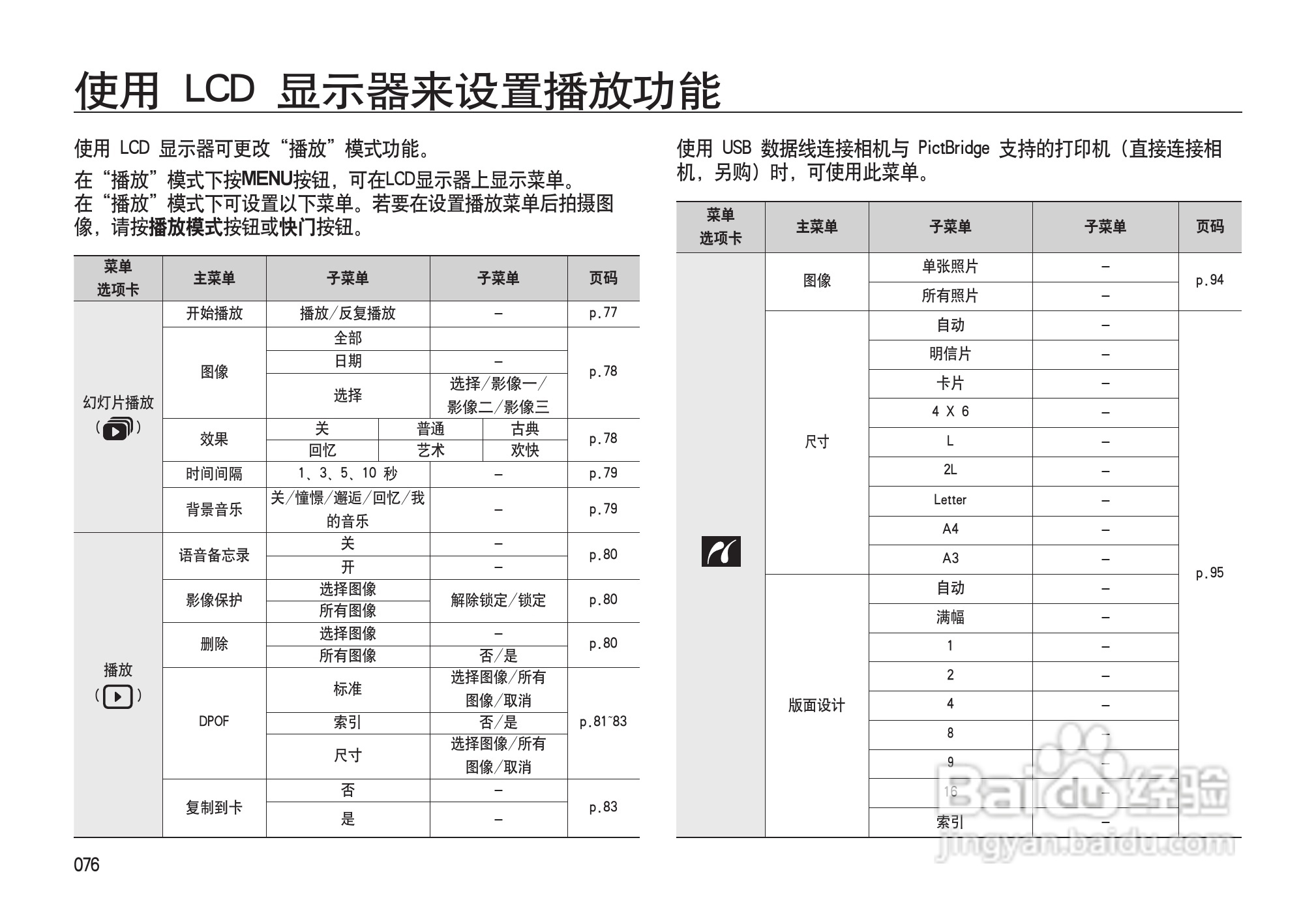 三星I100数码相机使用说明书:[8]