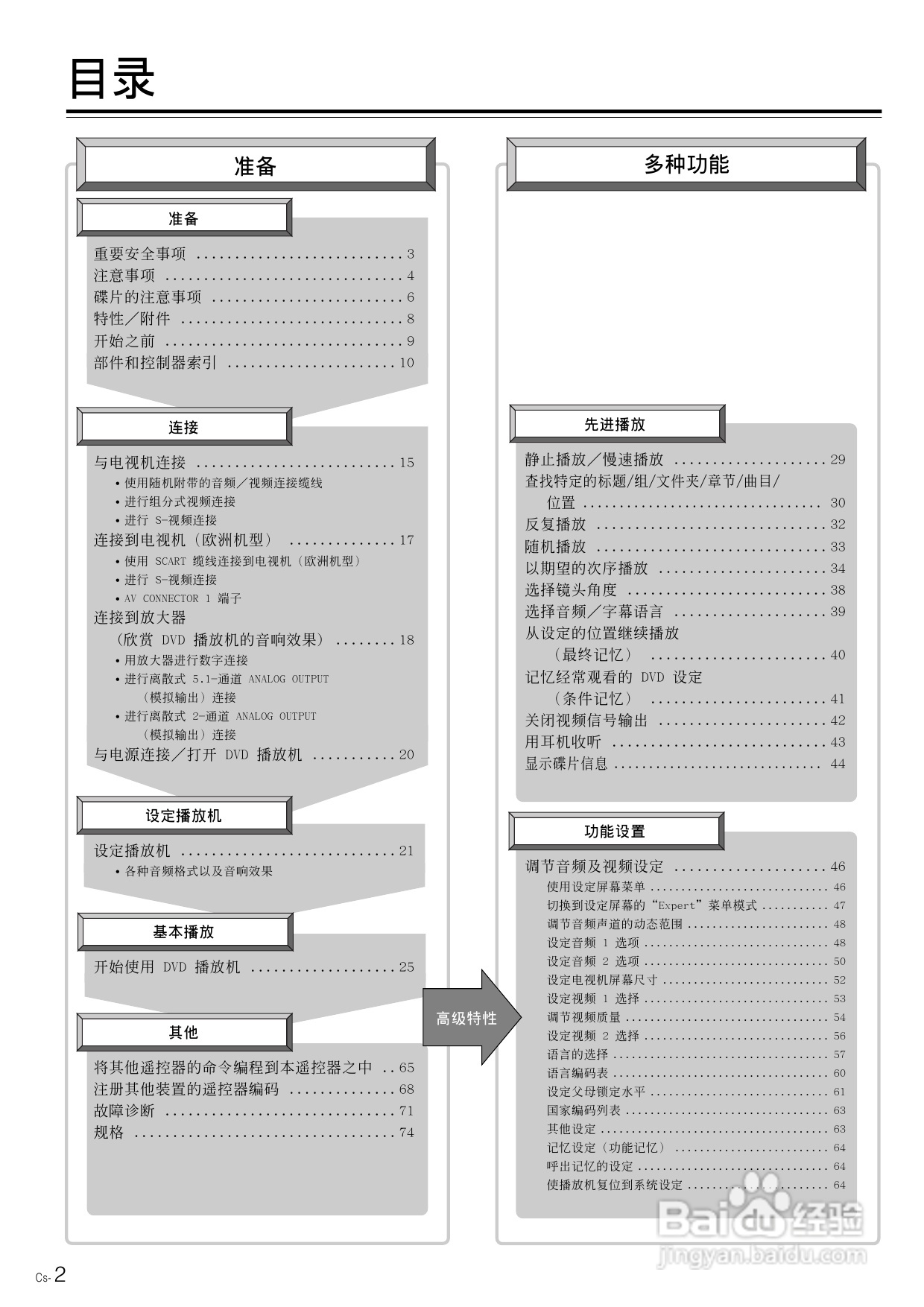 安桥DVD播放机DV-SP800型使用说明书:[1]