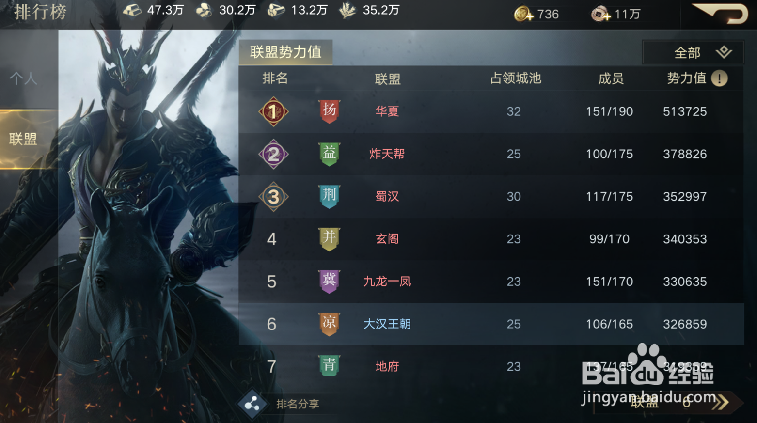 荣耀新三国怎么查看联盟排行榜