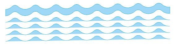 CorelDRAW中如何自定义波浪线？