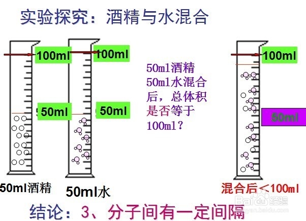 如何打好化学基础(6)
