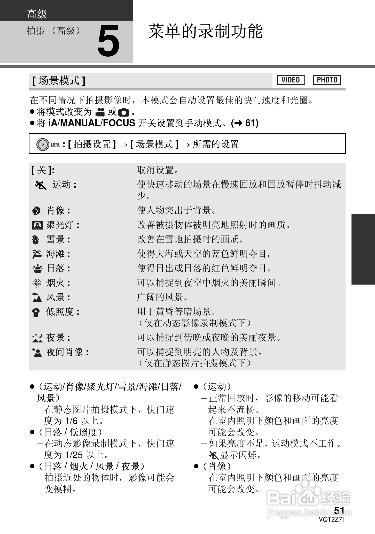 松下HDC-MDH1GK高清摄像机使用说明书:[6]