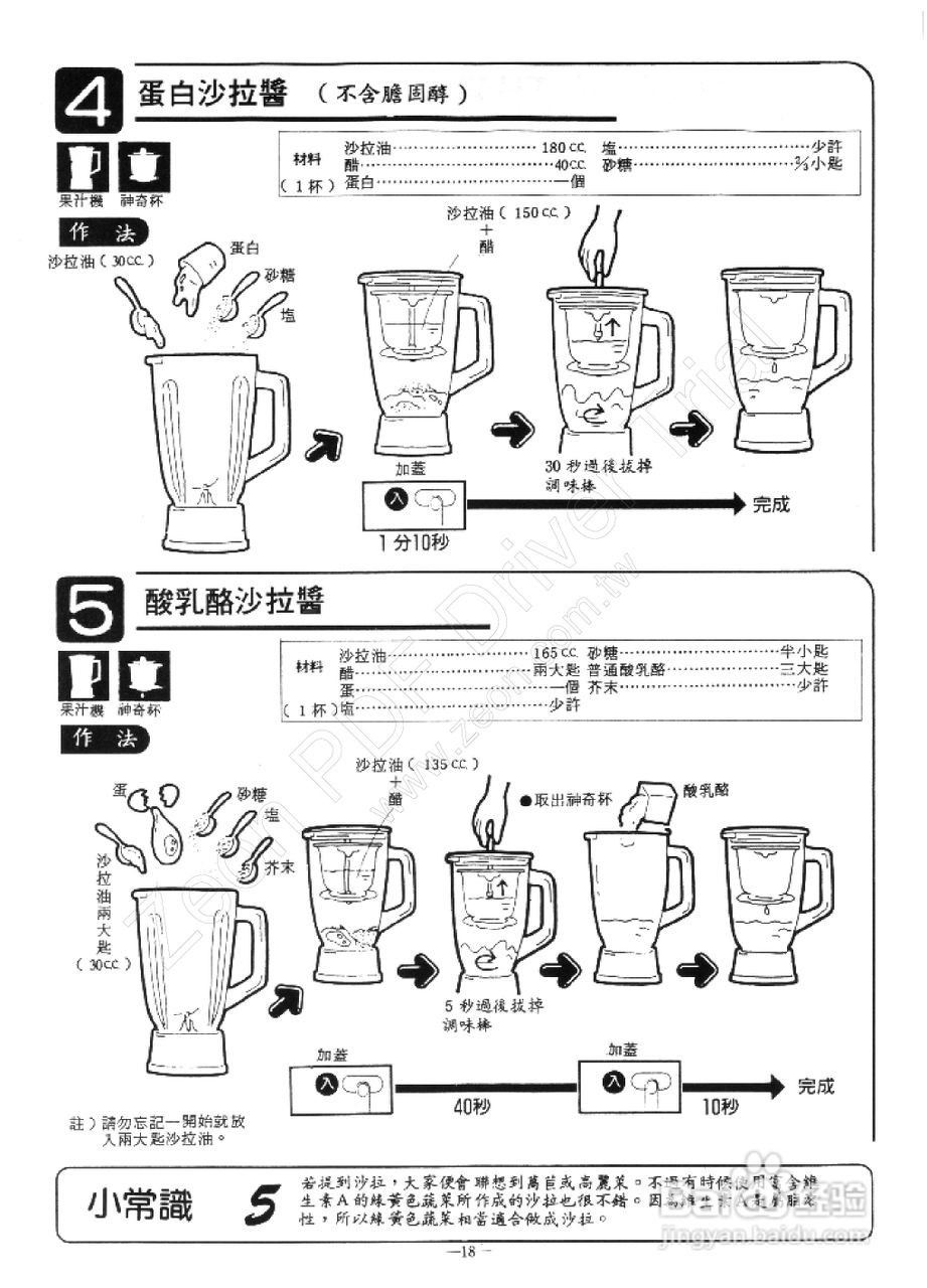 榨汁机用法图片