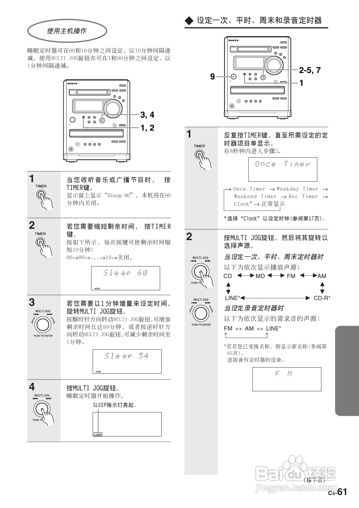 安桥CD/MD接收机FR-N3X型使用说明书:[4]
