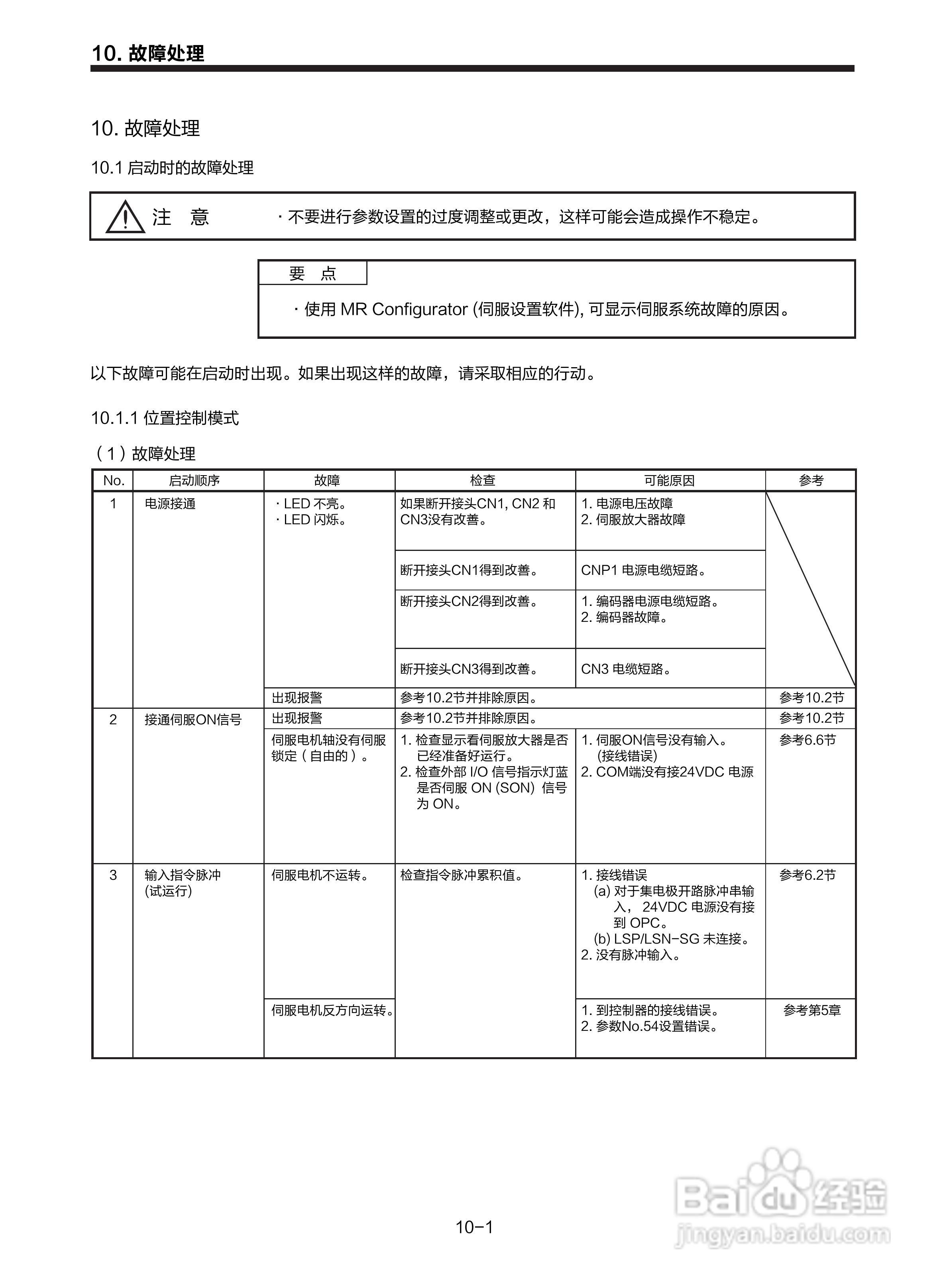 三菱 MR-E-□A-KH003 MR-E-□AG-KH003通用交流伺服接:[16]