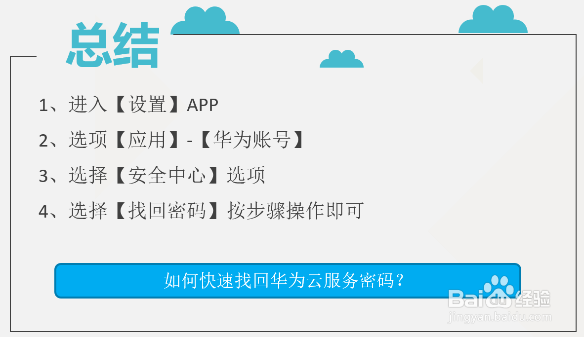 如何快速找回华为云服务密码?