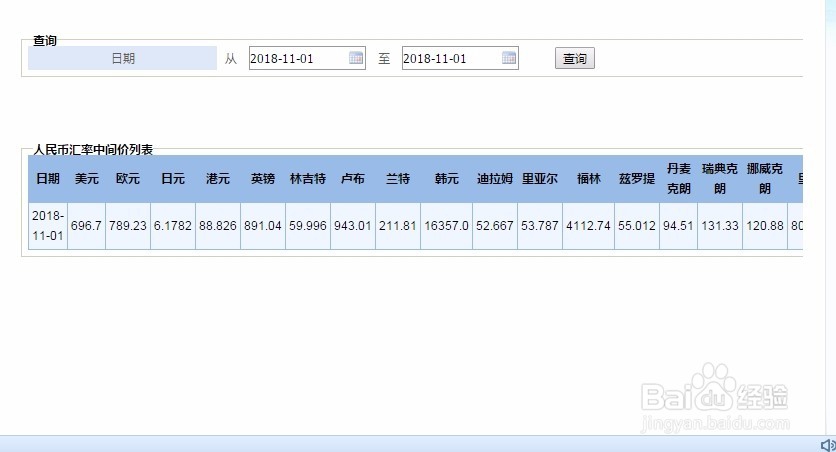 如何查看人民币汇率中间价