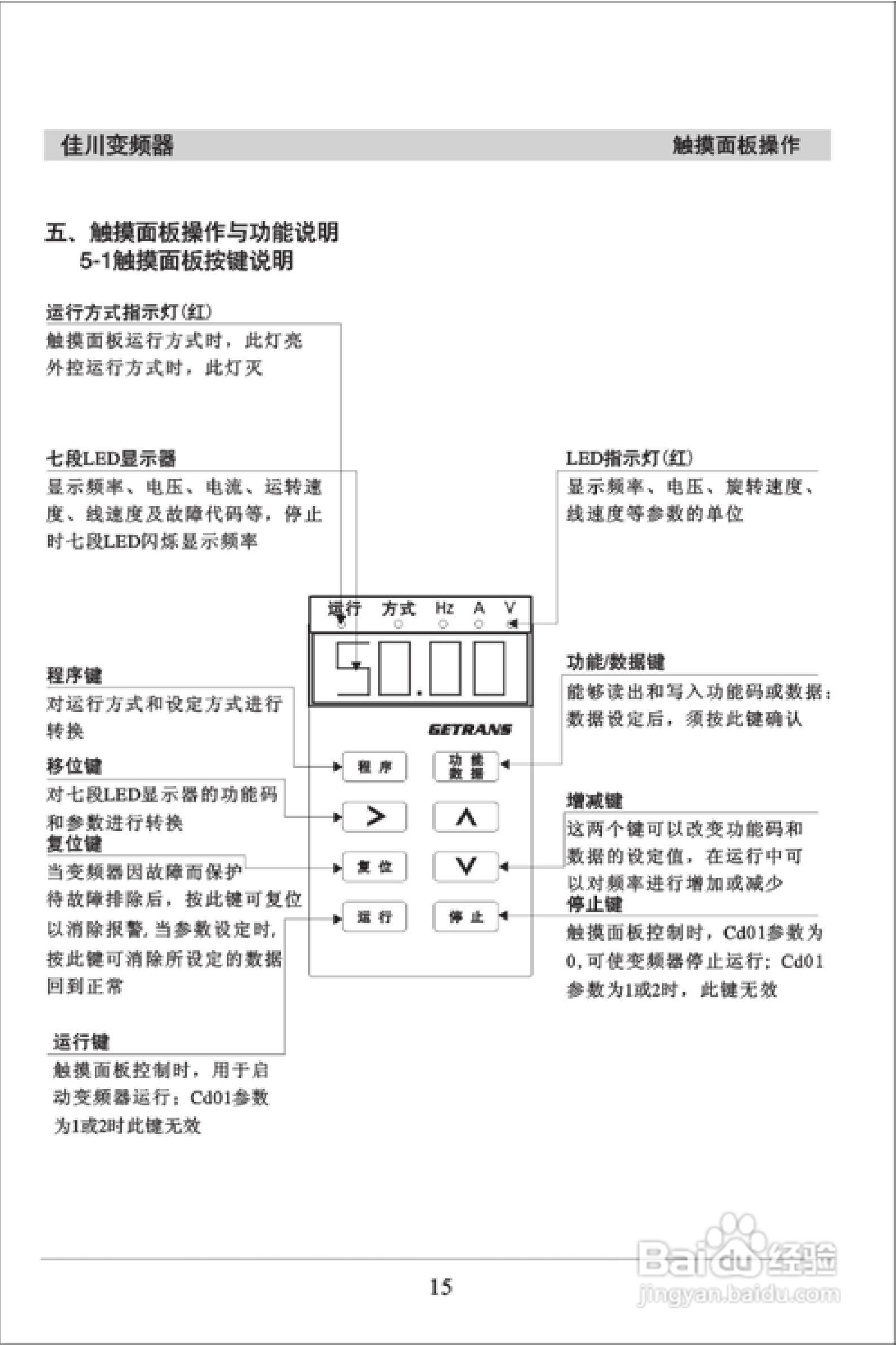 佳川BP60-A3/A2系列高性能变频器使用说明书:[2]